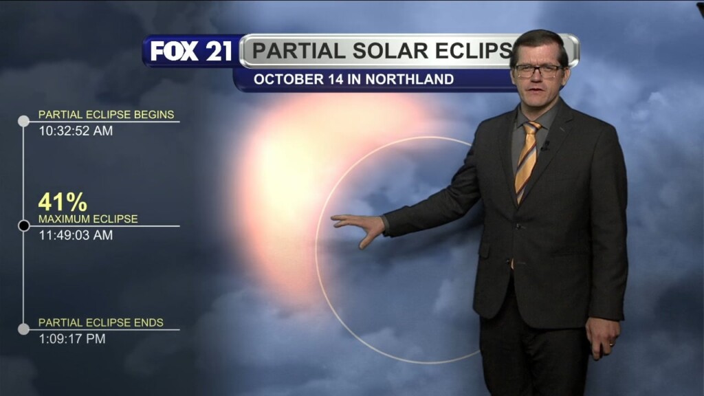 Friday, October 13, 2023 Evening Forecast