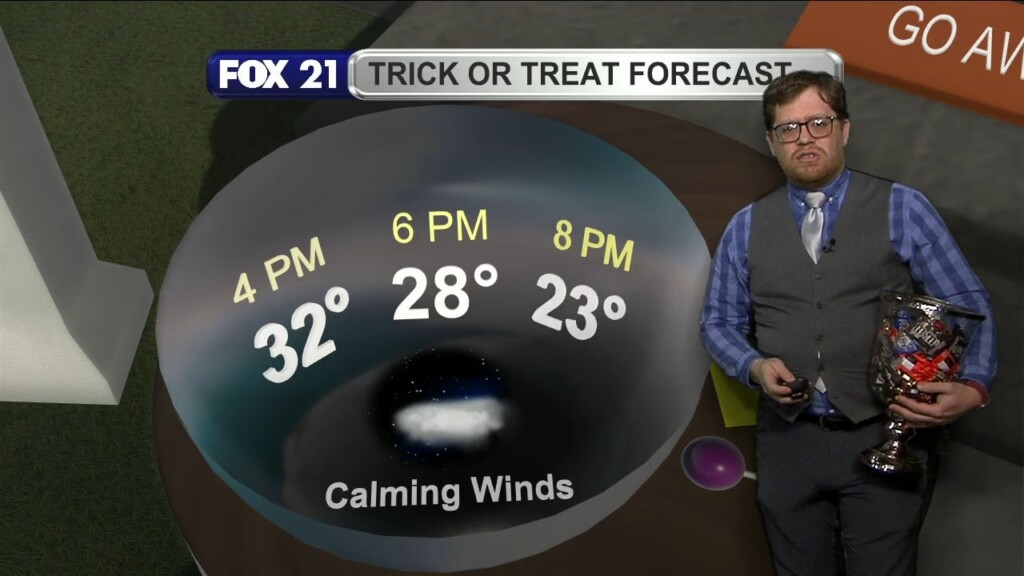 Tuesday Morning Northland Forecast