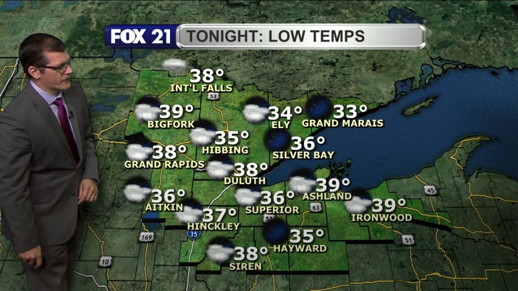 Friday, October 6, 2023 Evening Forecast
