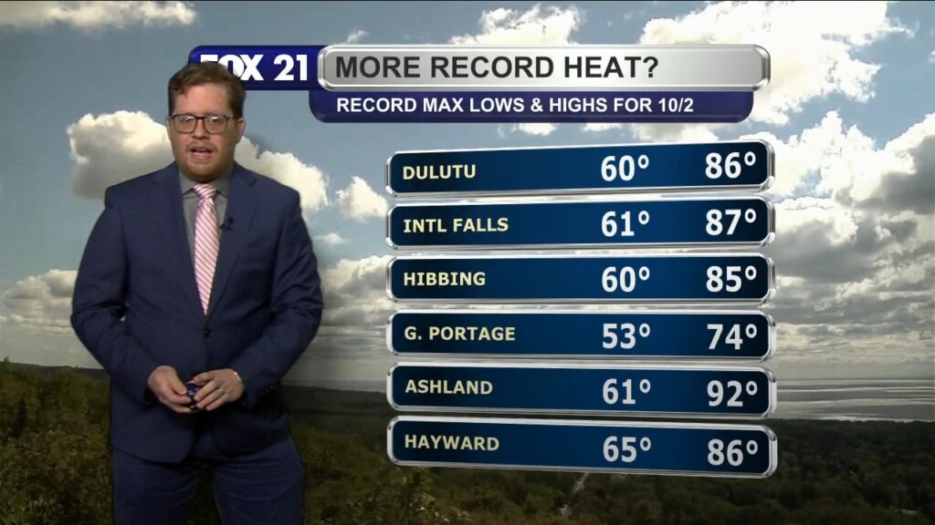 Sunday Evening Northland Forecast