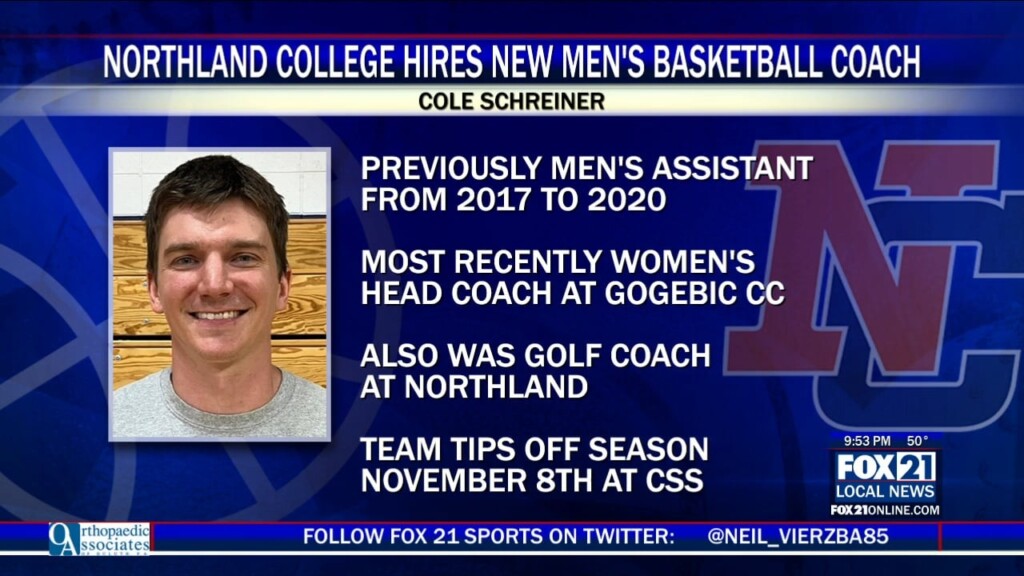 Northland Hoops Coach