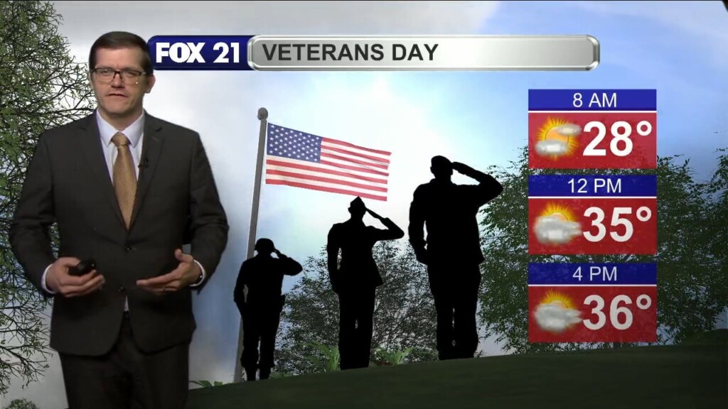 Friday, November 10, 2023 Evening Forecast