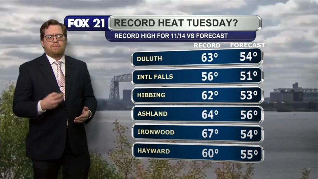 Monday Evening Northland Forecast