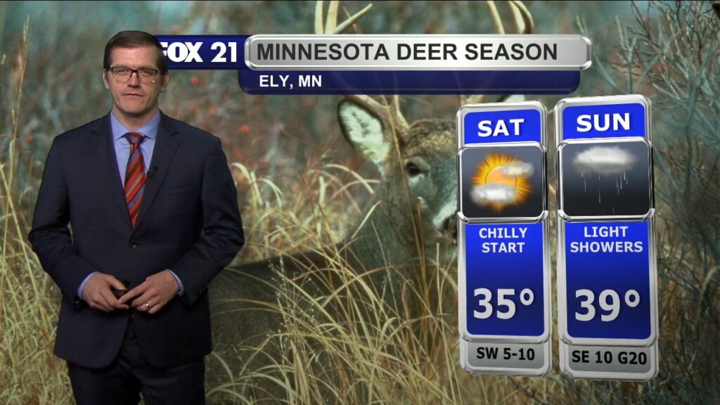 Friday, November 3, 2023 Evening Forecast