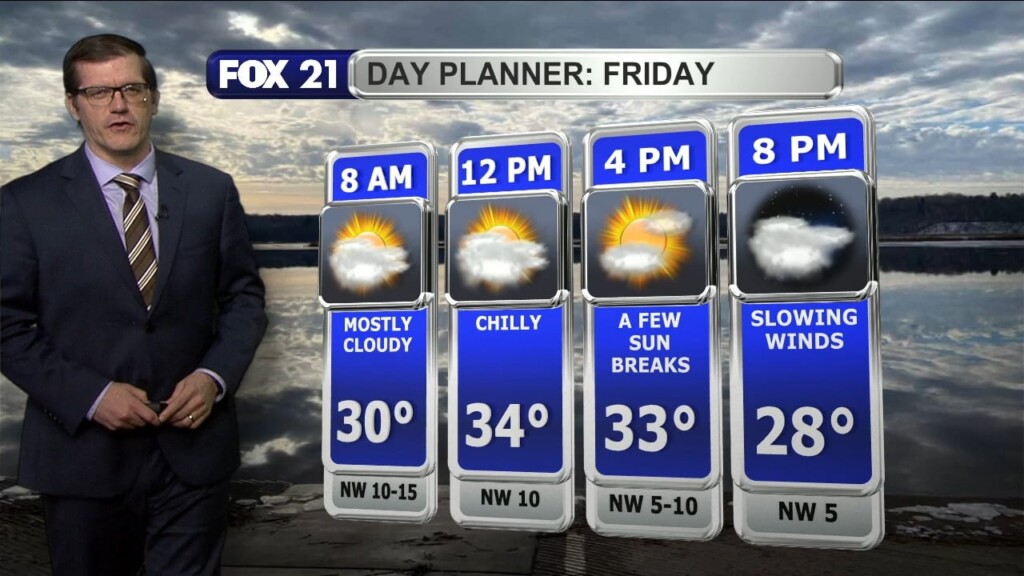 Thursday, November 9, 2023 Evening Forecast