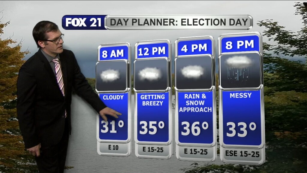 Monday, November 6, 2023 Evening Forecast