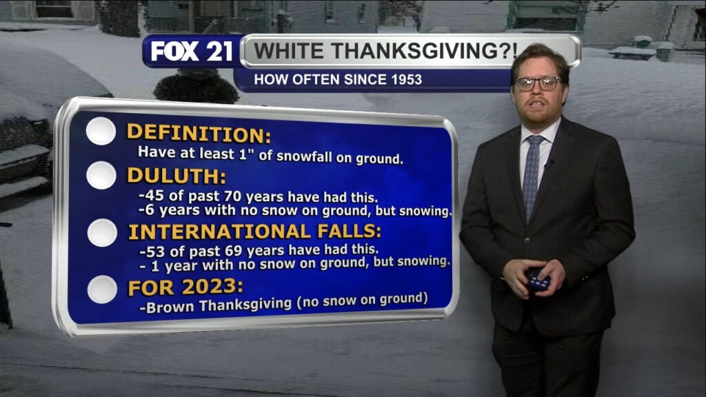 Tuesday Evening Northland Forecast
