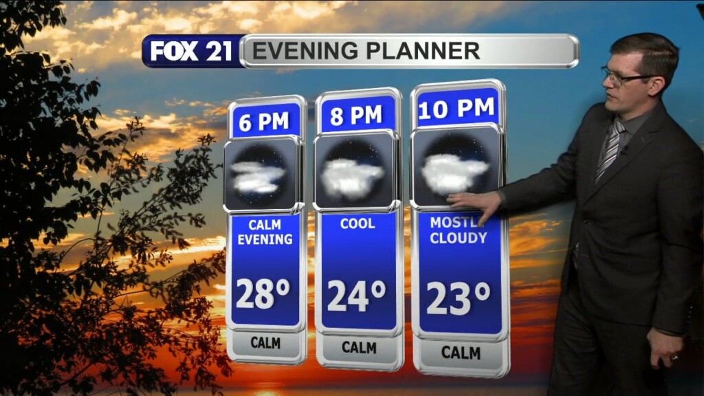 Friday, December 1, 2023 Morning Forecast