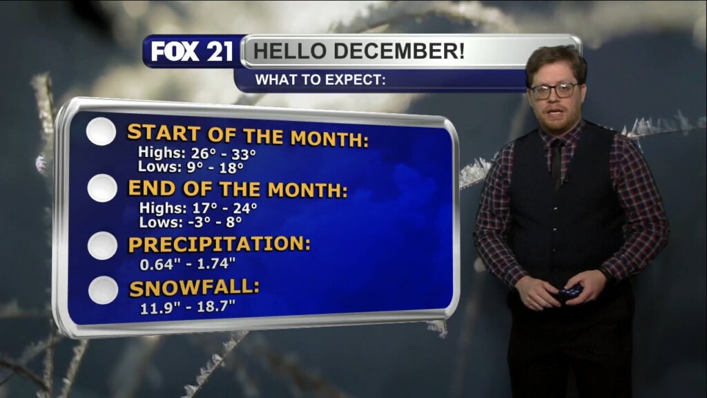 Sunday Evening Northland Forecast