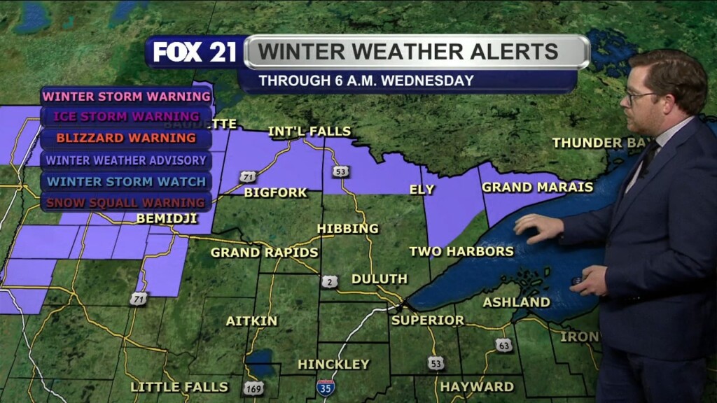 Tuesday Evening Northland Forecast