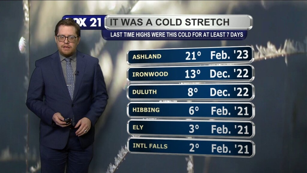 Sunday Evening Northland Forecast