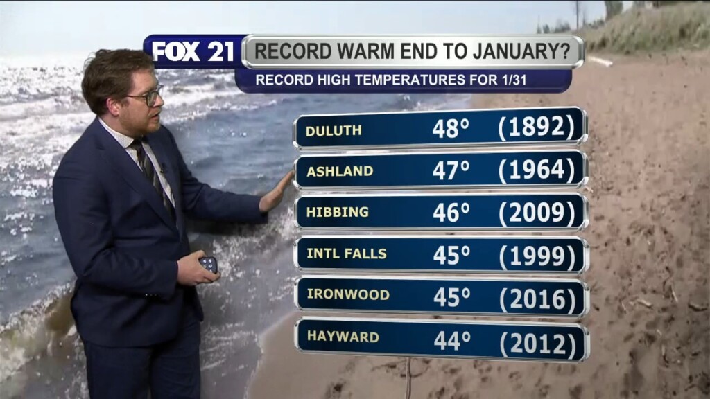 Tuesday Evening Northland Forecast
