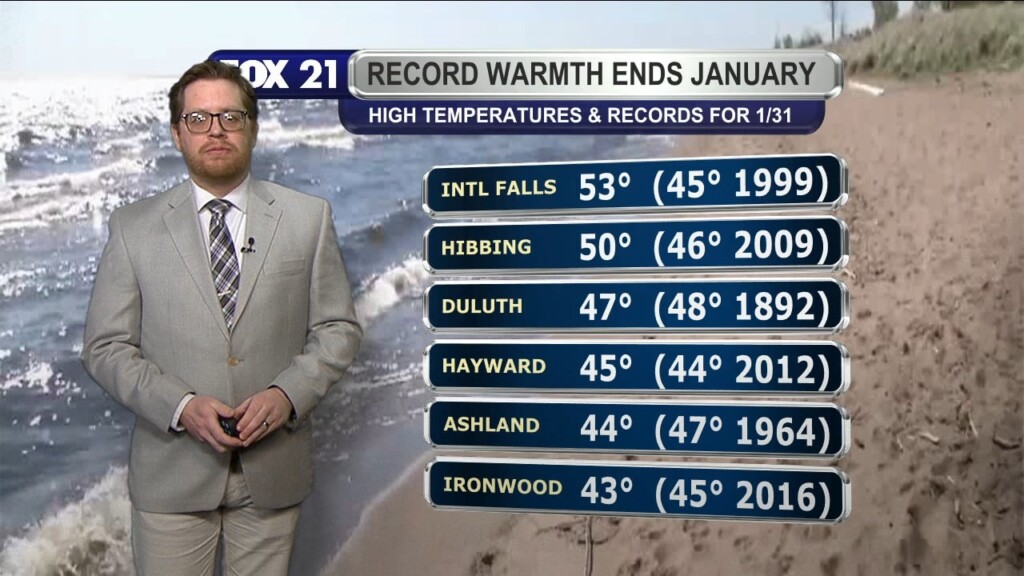 Wednesday Evening Northland Forecast