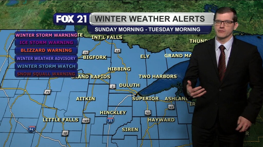 Northland Weekend Forecast