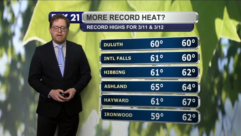 Sunday Evening Northland Forecast