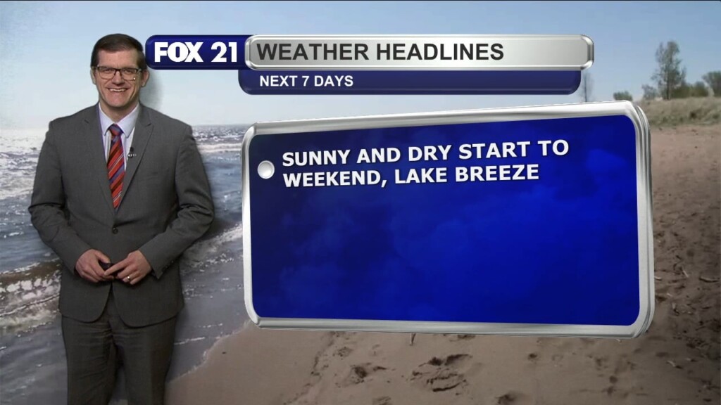 Northland Weekend Forecast