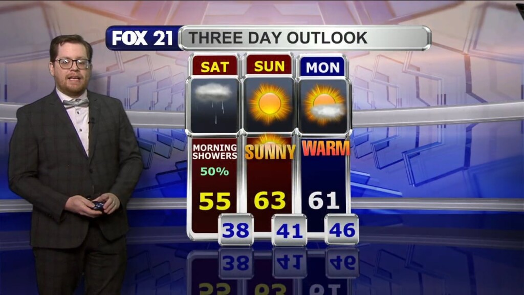 Weekend Weather Forecast 5/4 & 5/5/2024