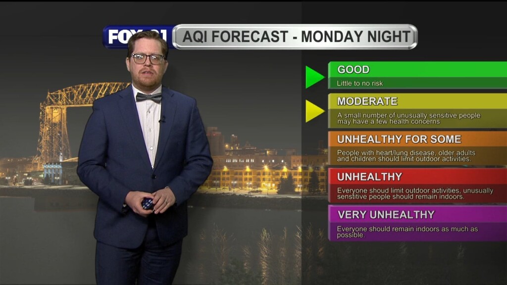 Monday Evening Northland Forecast