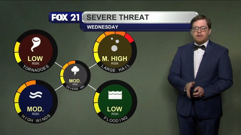 Tuesday Evening Northland Forecast