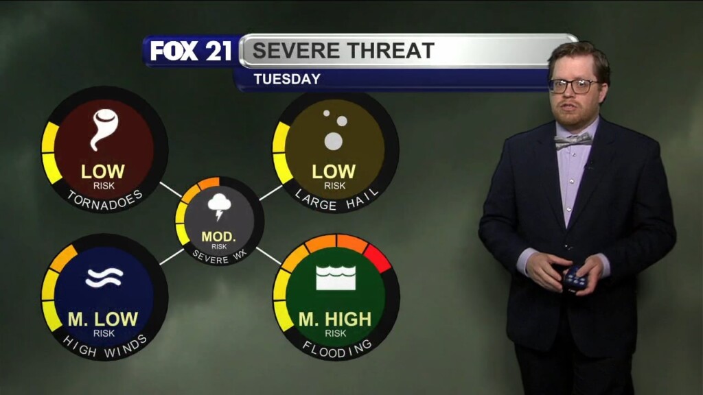 Monday Evening Northland Forecast