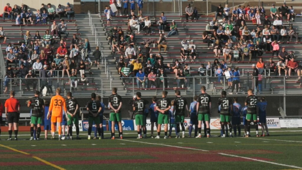 Duluth Fc