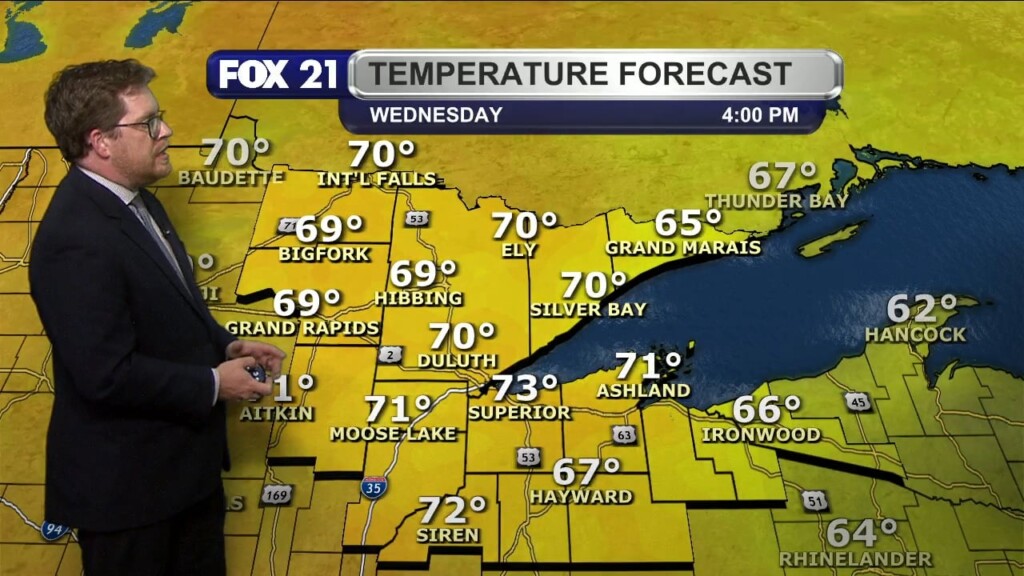 Tuesday Evening Northland Forecast