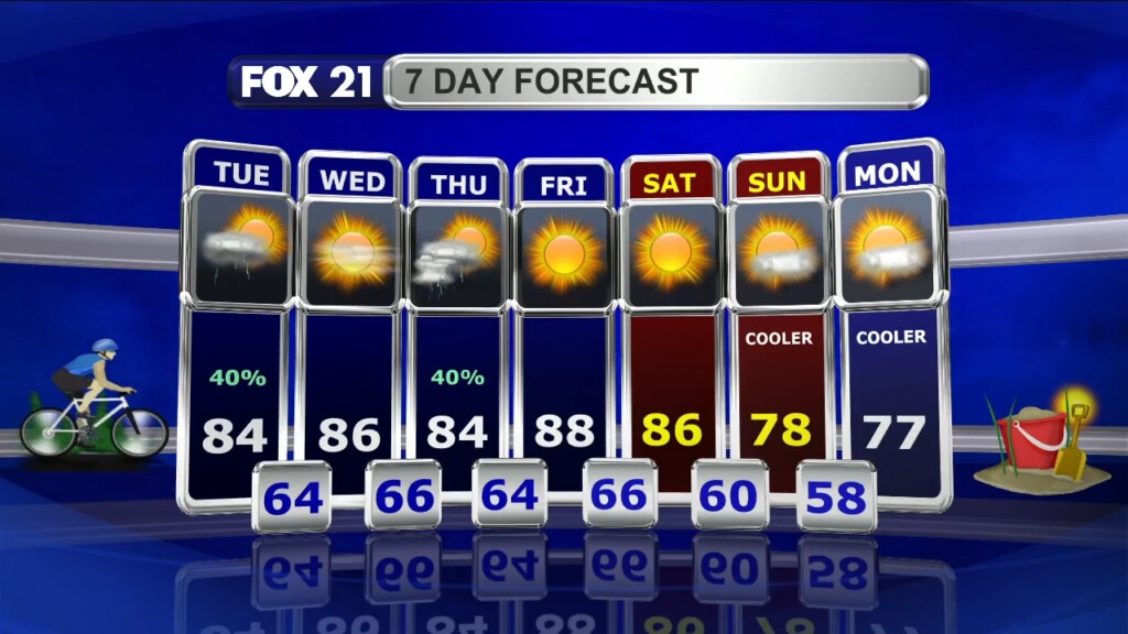 Kqds1 Tue Jul 30 08 00