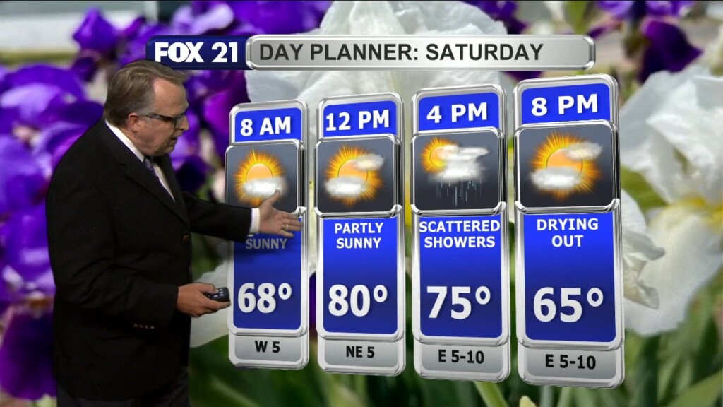 Kqds1 Fri Jul 19 17 00