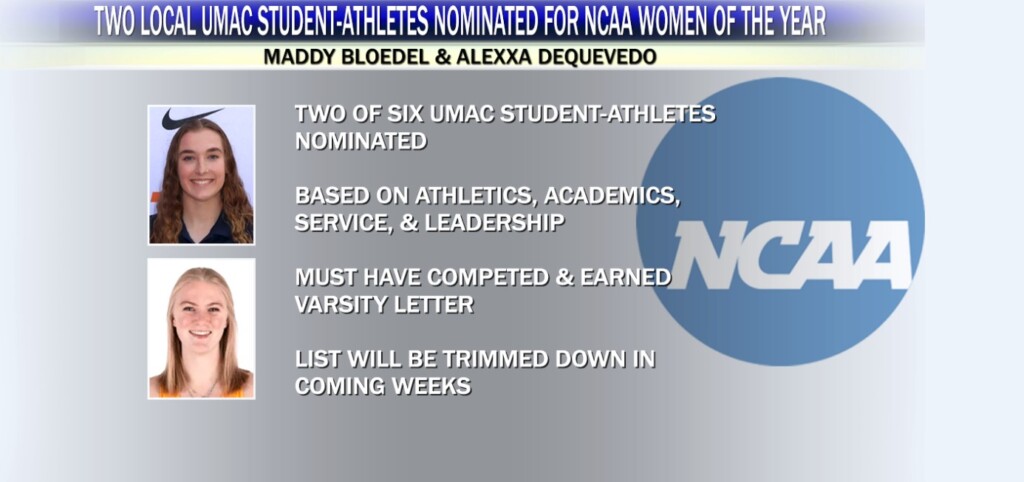 Ncaa Woty