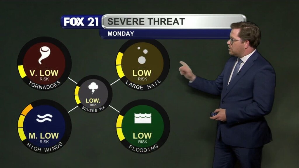 Sunday Evening Northland Forecast