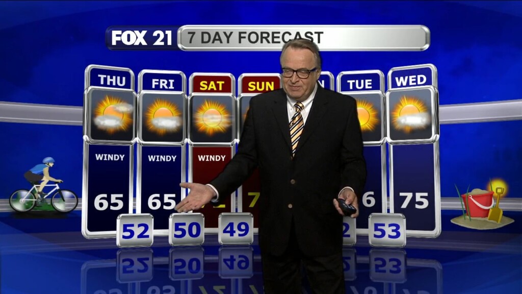 Thursday, August 8, 2024, Morning Forecast