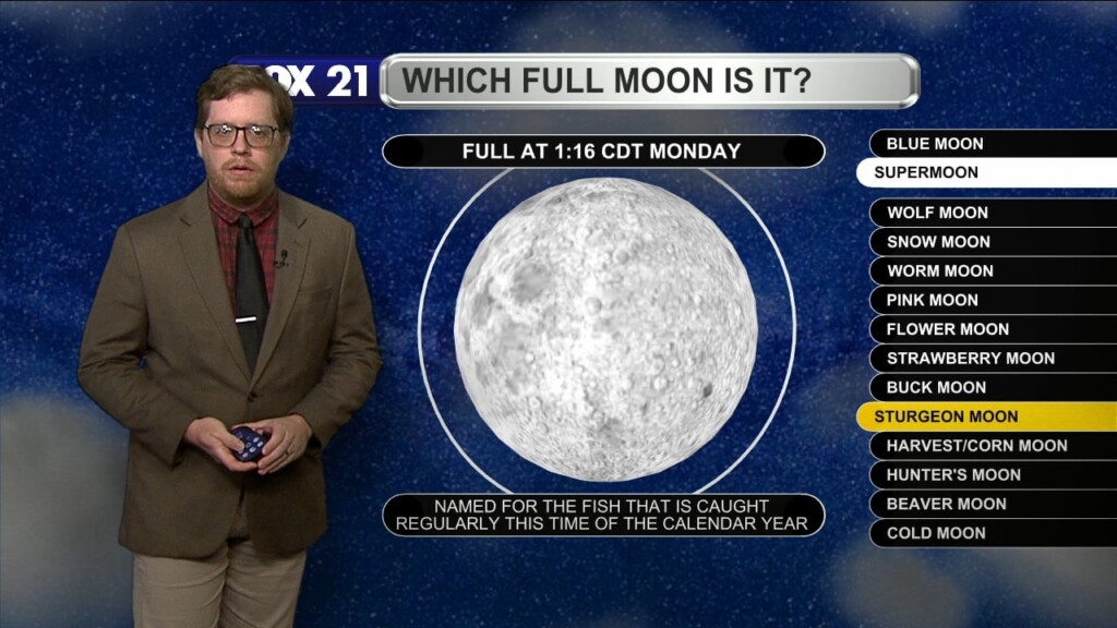 Sunday Evening Northland Forecast