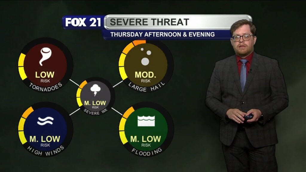Wednesday Evening Northland Forecast