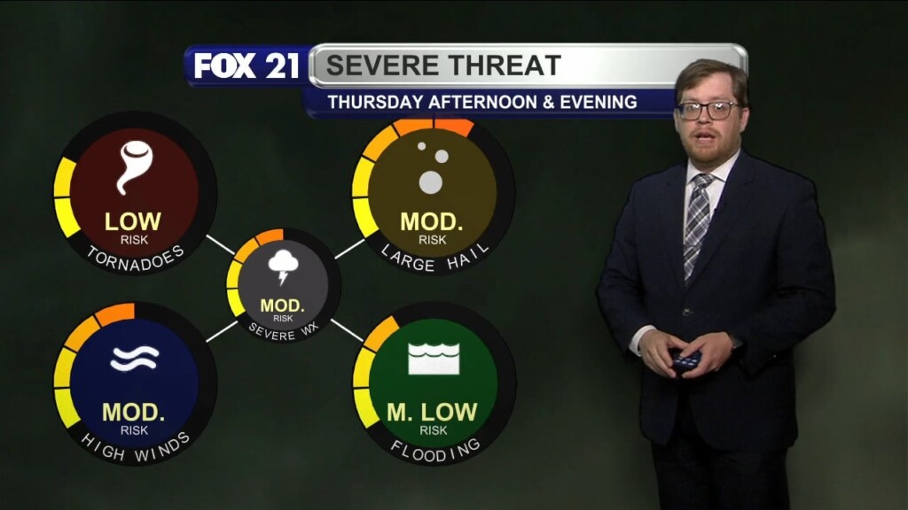 Wednesday Evening Northland Forecast
