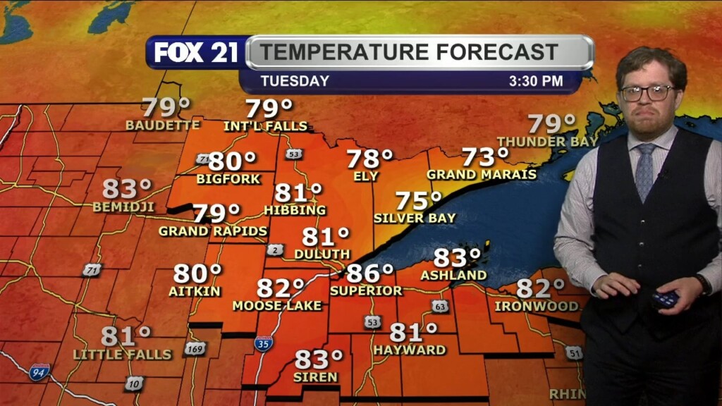 Monday Evening Northland Forecast