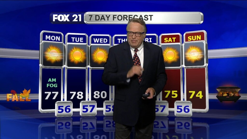 Monday Morning Northland Forecast: 9/9/2024