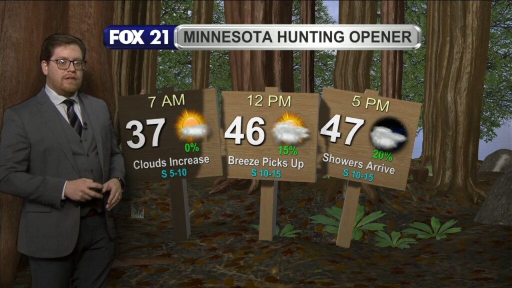 Thursday Evening Northland Forecast