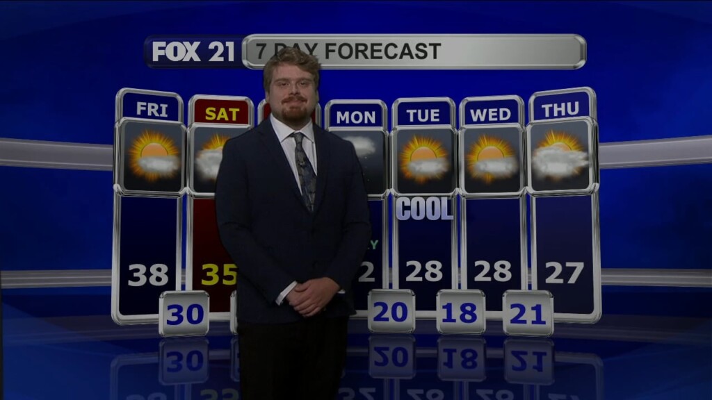 Friday Morning Northland Forecast: 11/22/2024