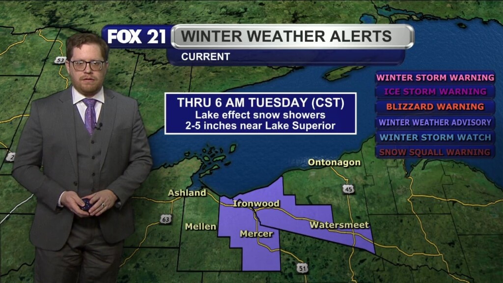 Monday Evening Northland Forecast