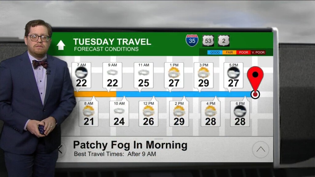 Monday Evening Northland Forecast