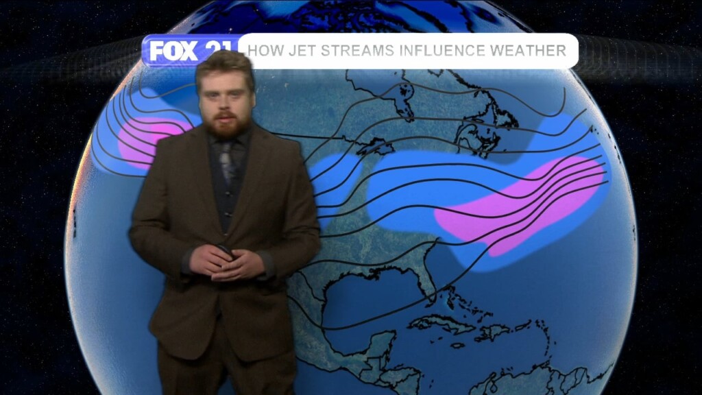 The Jet Stream And Our Weather: Straight Jets