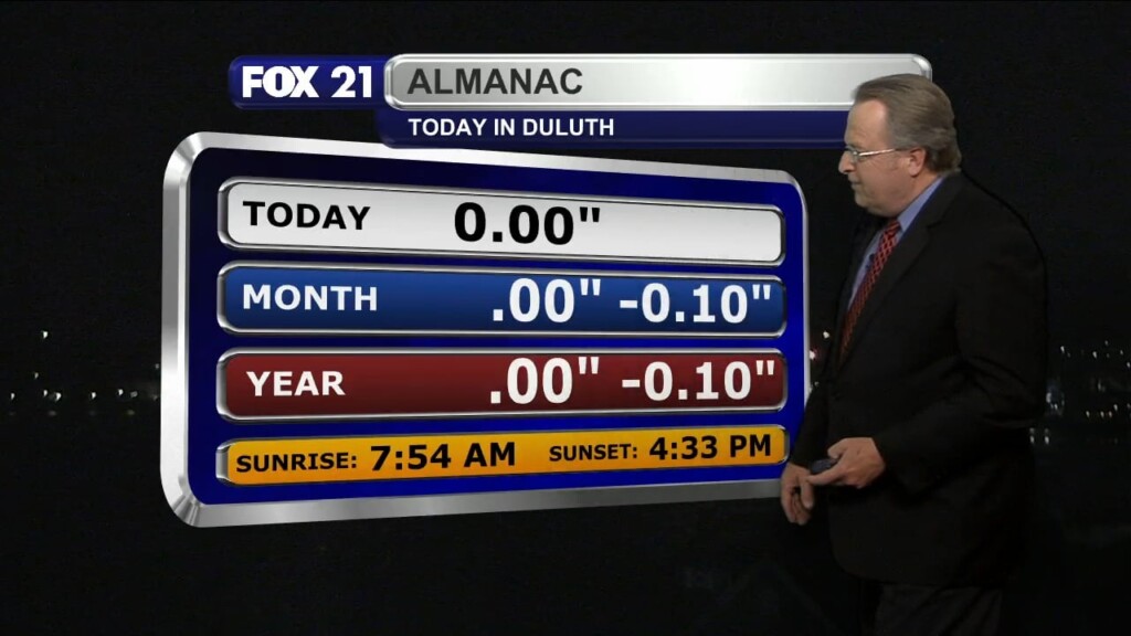 Friday Evening Northland Forecast: 1/3/2025
