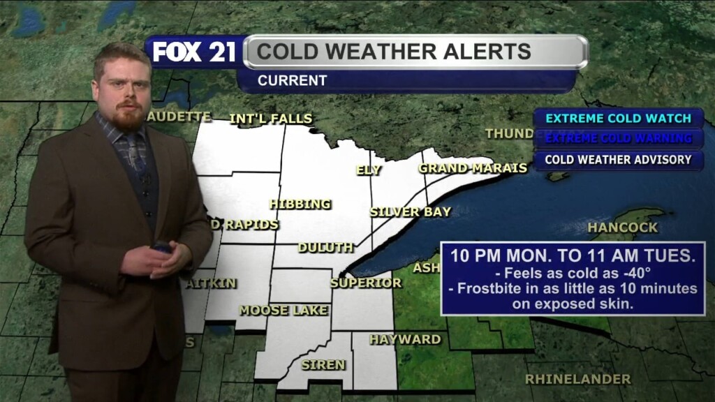 Sunday Evening Northland Forecast: 2/9/2025