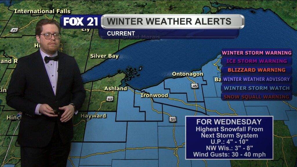 Monday Evening Northland Forecast