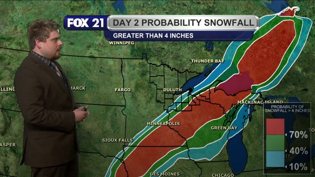 Tuesday Morning Northland Forecast: 3/18/2025