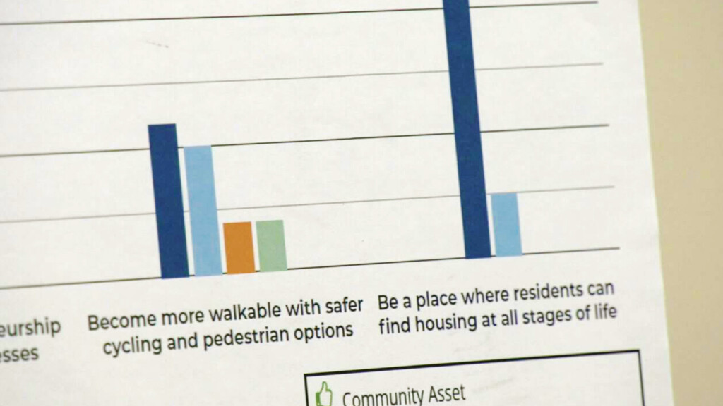 Hermantowncomprehensiveplan