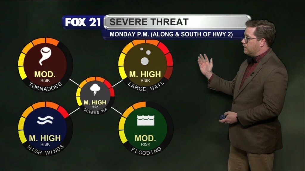 Sunday Evening Northland Forecast