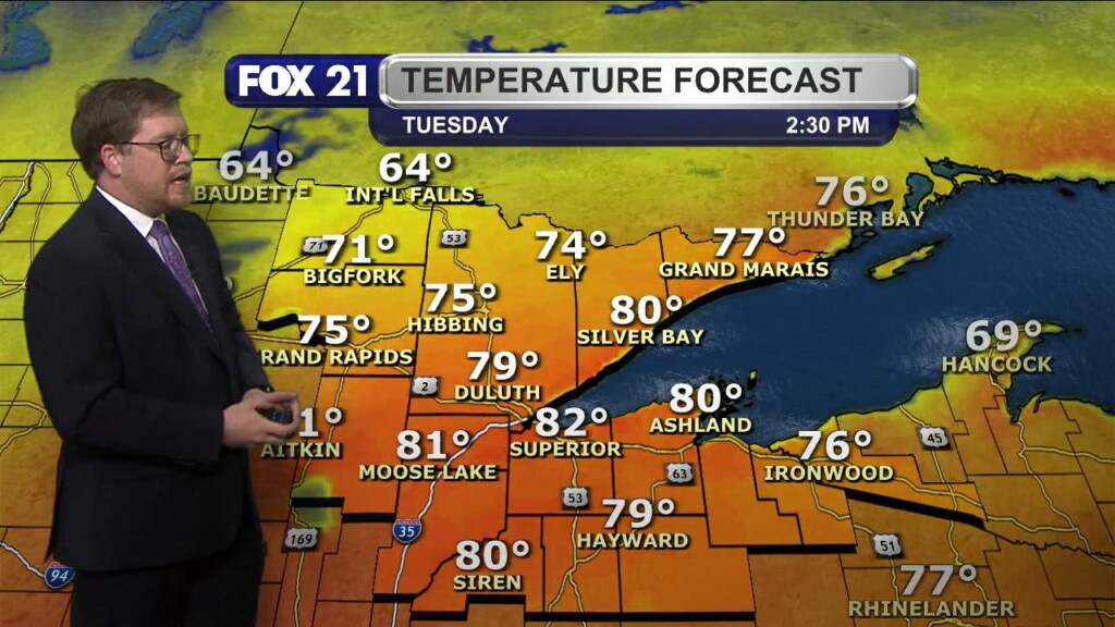 Monday Evening Northland Forecast