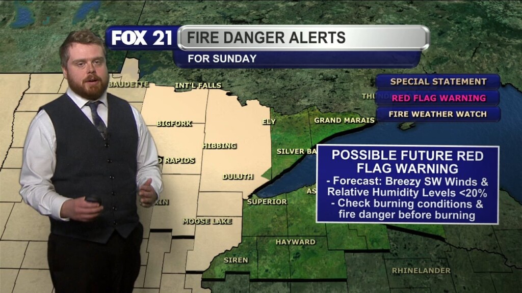 Friday Morning Northland Forecast: 5/9/2025