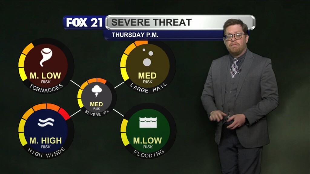 Wednesday Evening Northland Forecast
